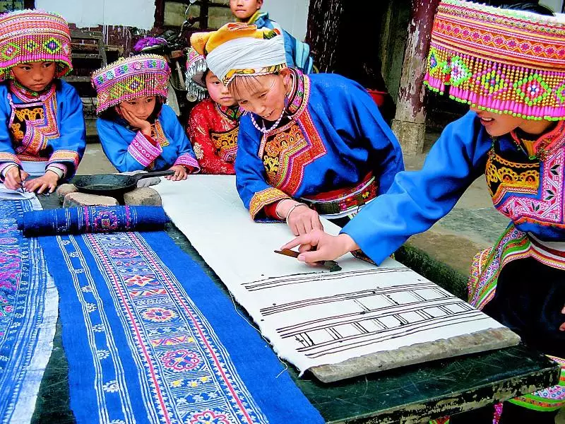 Guizhou traditional crafts