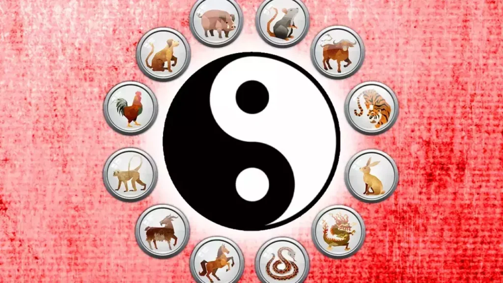 Understanding Chinese Zodiac Signs