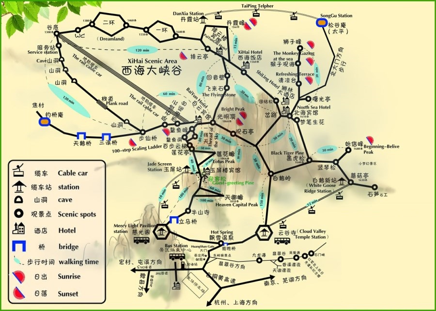 Hiking trail at Huangshan