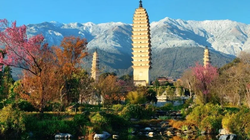 Foreigners Traveling in Dali